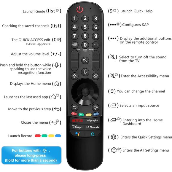 Magic Remote for LG-Smart-TV-Pointer & Voice Function - Picture 6 of 9
